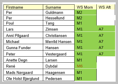 ws-oeb